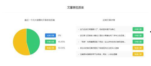 大锤最新爆料,娱乐圈最新爆料背后的真相
