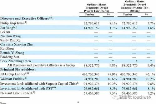 达达最新爆料,揭秘娱乐圈幕后真相